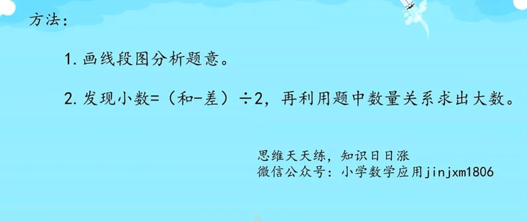 青少年篮球训练的影响因素及对策研究_2